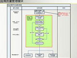 客戶代理服務